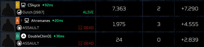 Predator Hunting Grounds Screenshot 2020.09.10 - 15.58.45.14 (2)