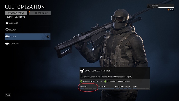 Predator Class Description