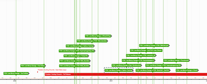 2025-02-08 18_34_52-Timeline editor