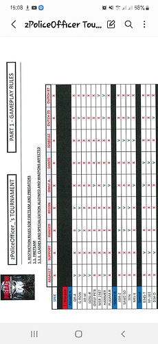 Screenshot_20220329-150832_Samsung Notes