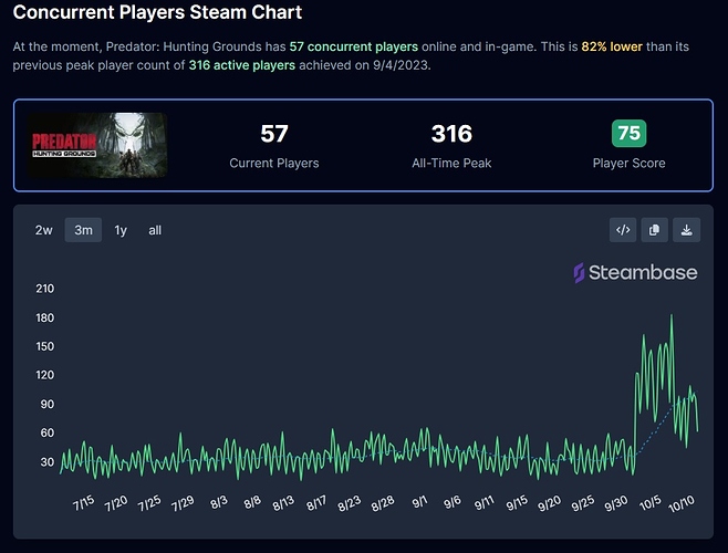 chart_01