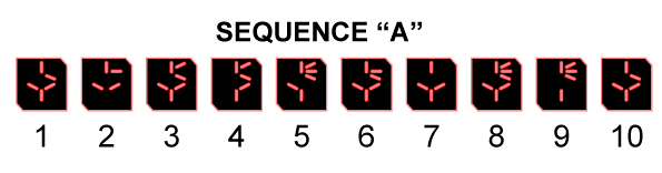 sequence_A