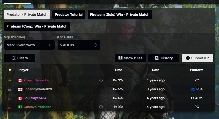 2025-02-09 19_41_26-Predator_ Hunting Grounds - Speedrun.com